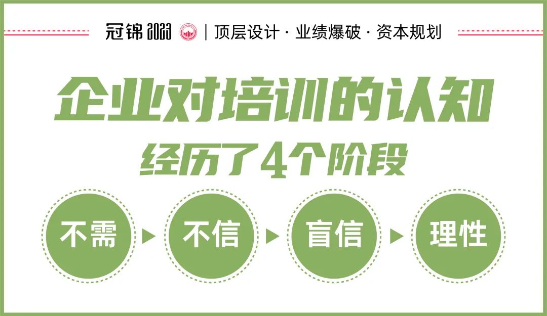 失败企业的九大通病5教育系统业余