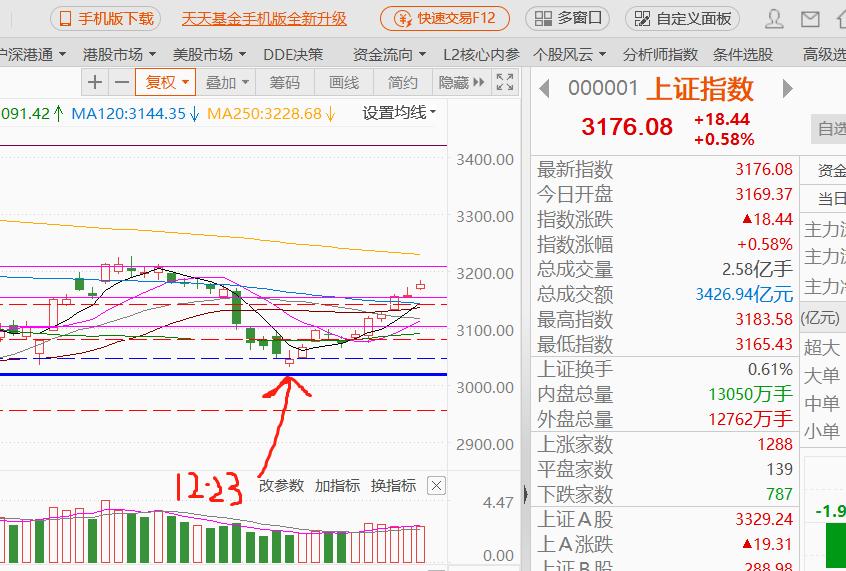 今日份,今日份开心短句