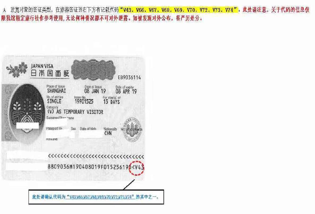 签证申请攻略分享,签证分享