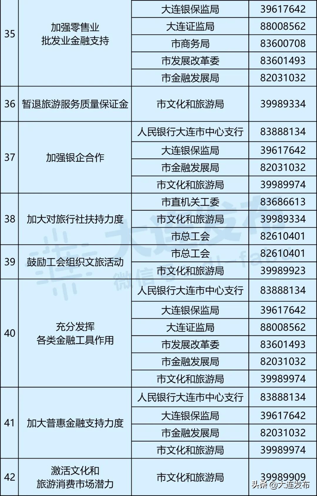 减税降费普惠方案,减个税政策