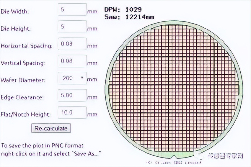 mems是如何制造的,mems技术及其应用