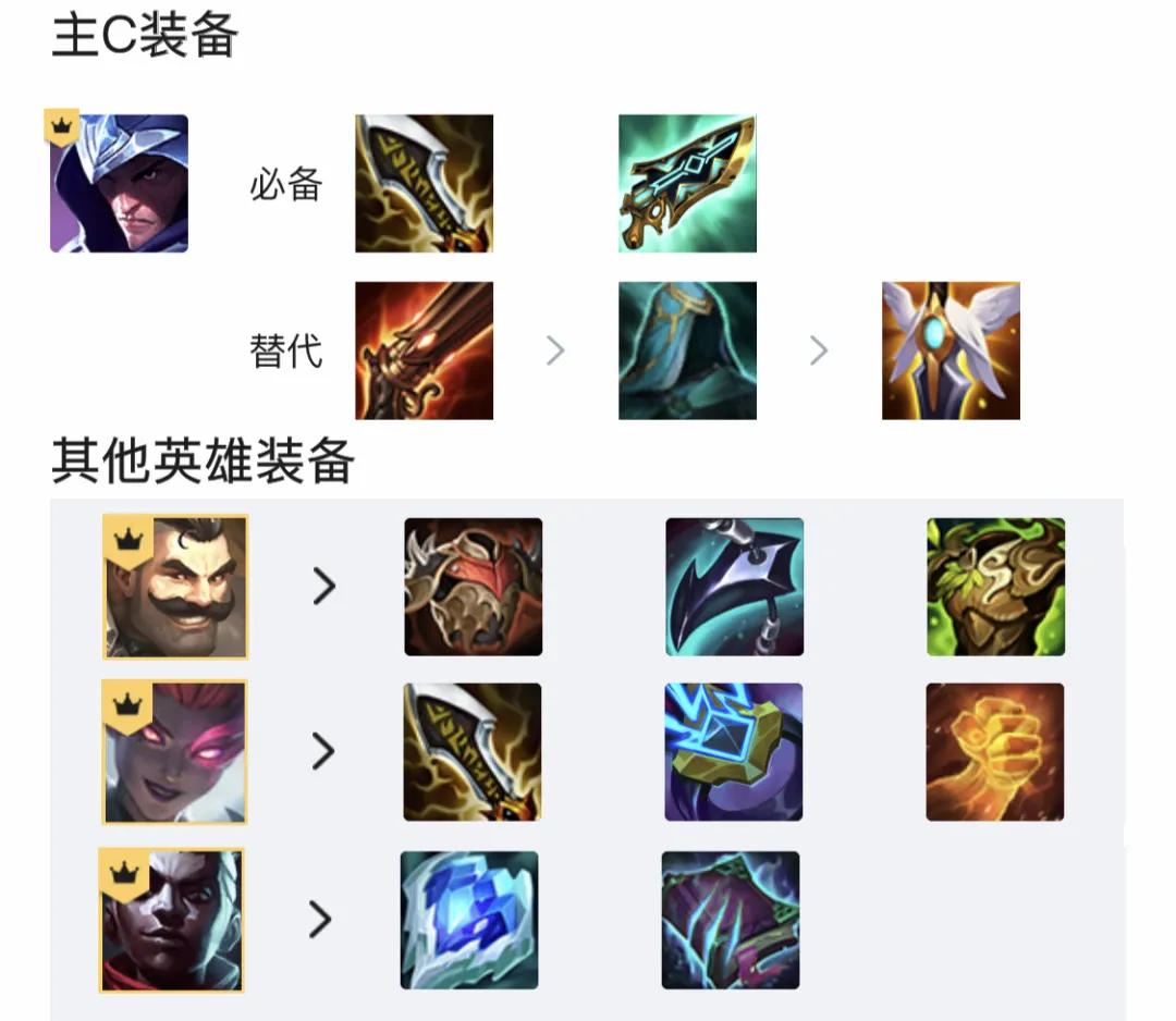 甯濆浗闃靛娉伴殕s6,鍒哄娉伴殕鍑鸿浜戦《涔嬪紙