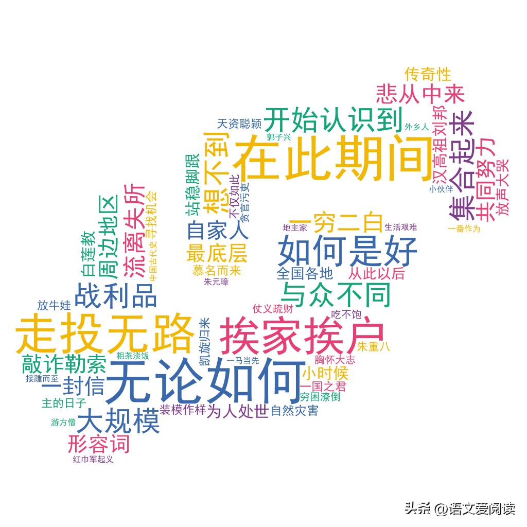 朱元璋历史故事大全,朱元璋历史故事讲解