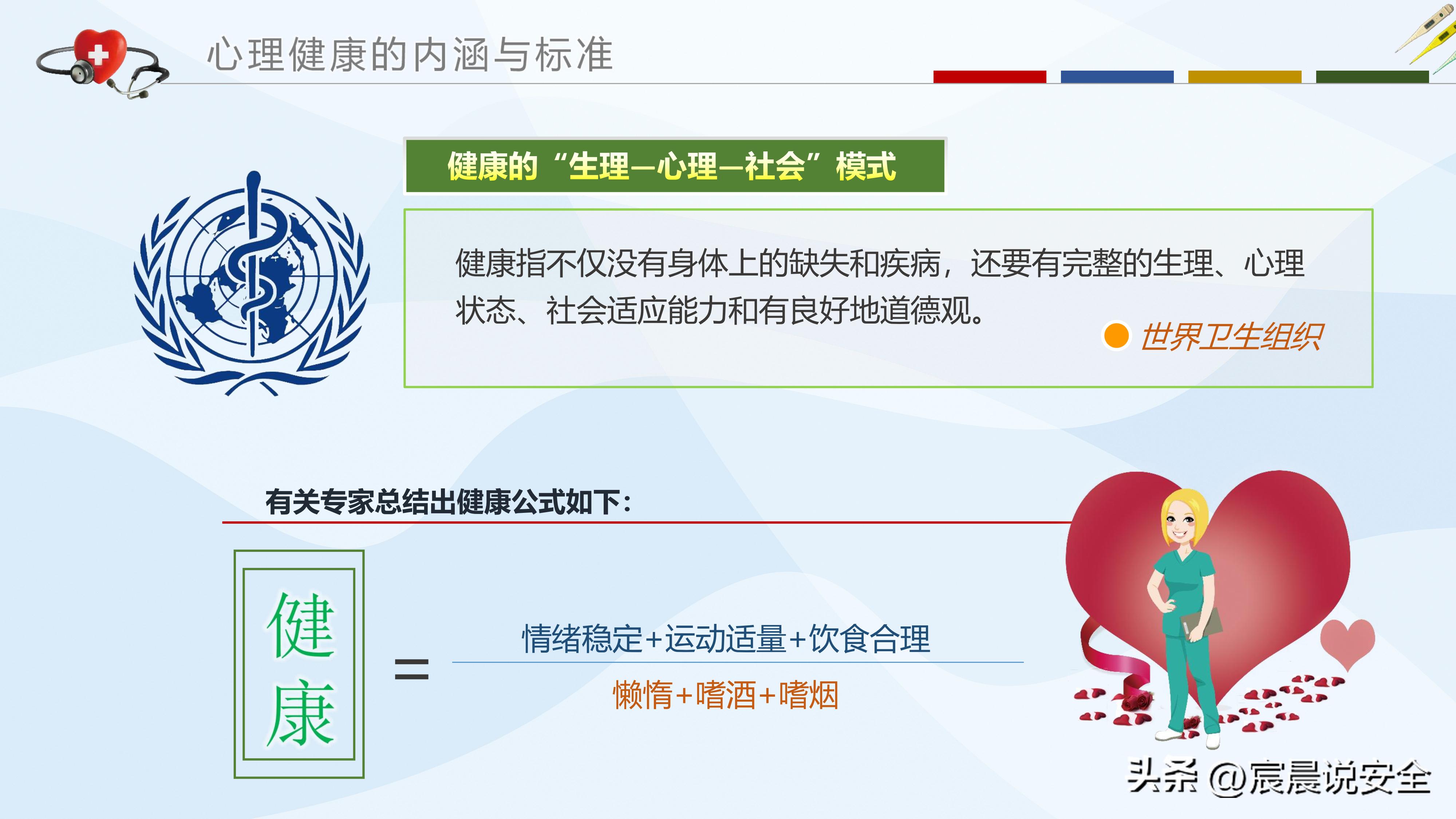 ehs培训ppt大全,ehs体系培训课程ppt