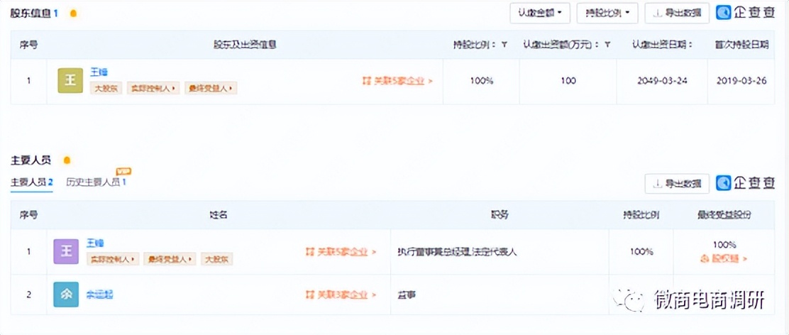 聚美咖可以抗衰老、逆生长？虚假宣传、“拉人头”涉嫌违法违规