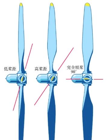 中国民航失事空难全记录,飞机坠毁中国最惨重的一次空难
