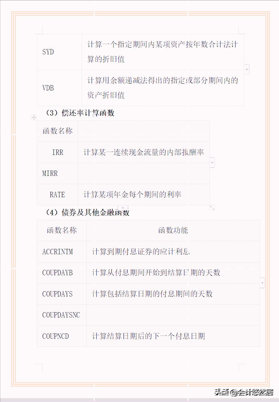 excel中财务常用的函数公式大全,excel财务常用函数公式大全