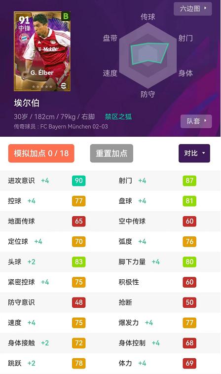 实况足球吉祥物传奇,实况足球传奇典藏活动传奇选谁