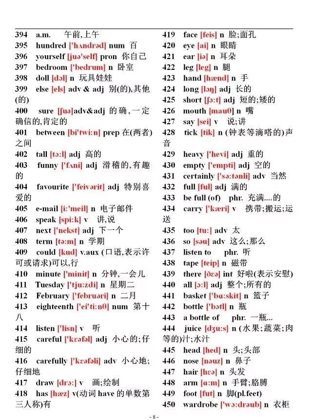 初中英语1600个单词速记表附音标,英语单词大全10000个带音标