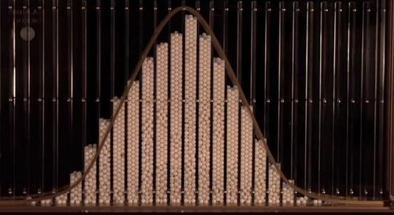 怎么计算“蝙蝠侠”的面积？室友唱的玛卡巴卡之歌，给了我灵感…