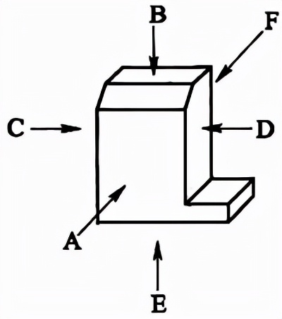 房屋建筑制图统一标准规范最新,房屋建筑制图国家标准最新版