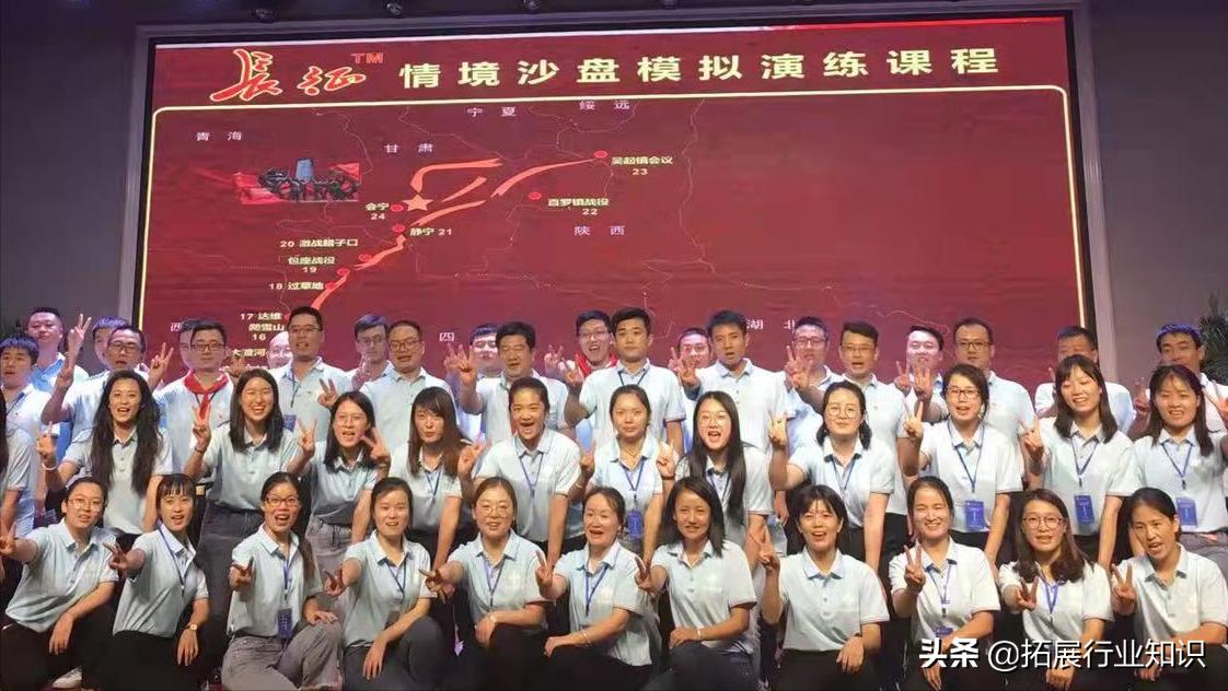 党建情景沙盘讲解,红色党建沙盘推演