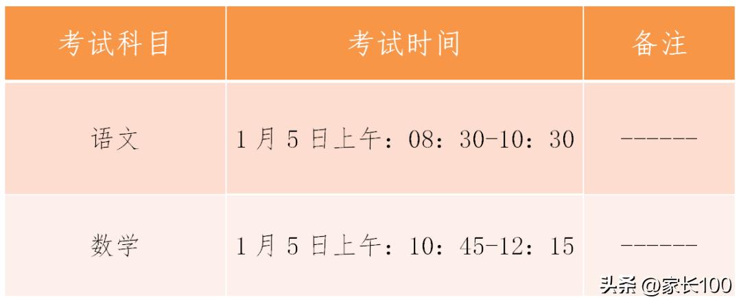 武汉中小学有序准备复学复课,武汉中小学复课官方最新消息