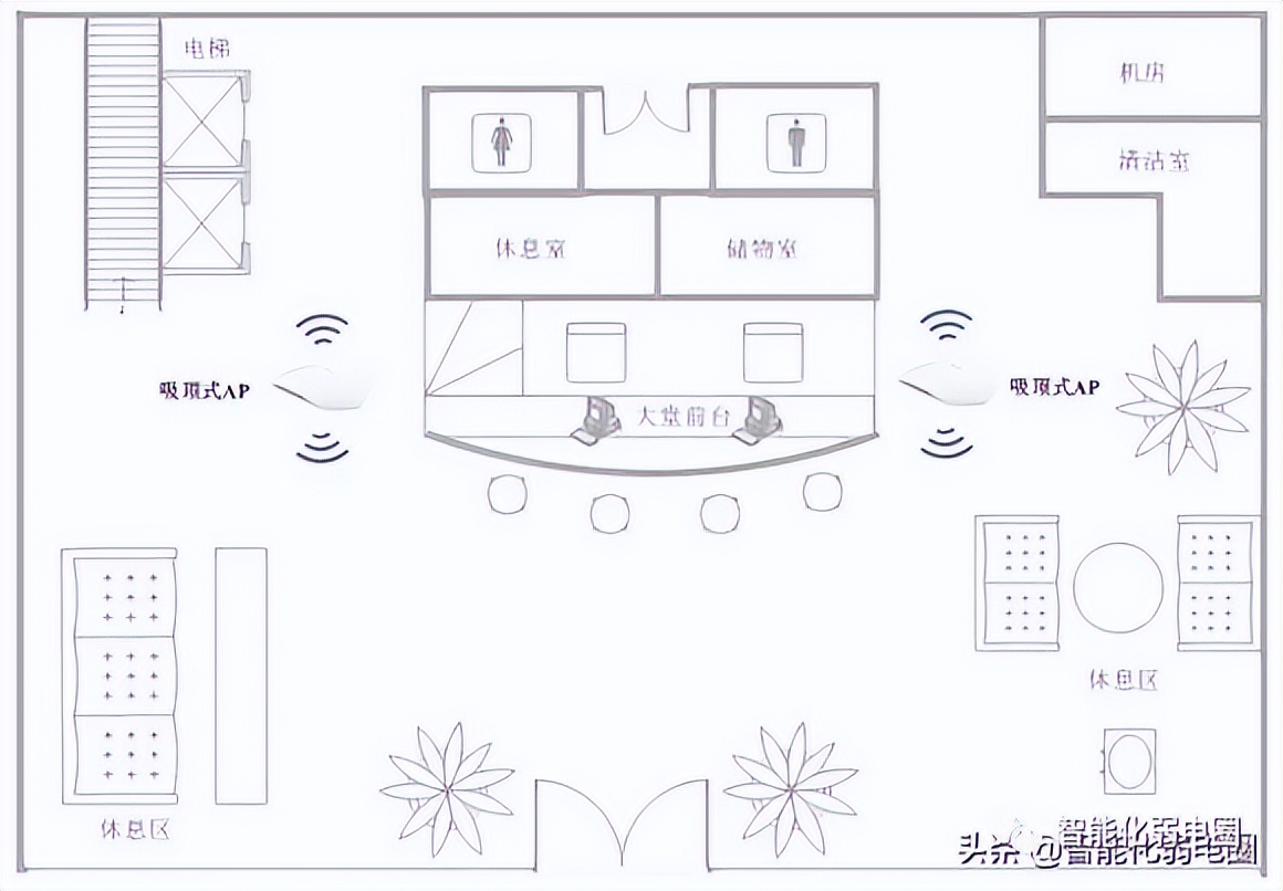 爱快酒店无线ap覆盖方案,宾馆无线ap覆盖方案