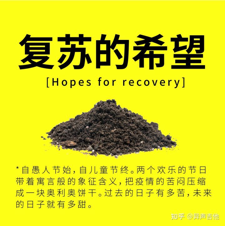 斑鸠的五种常见叫声,疫情下我学会了什么技能