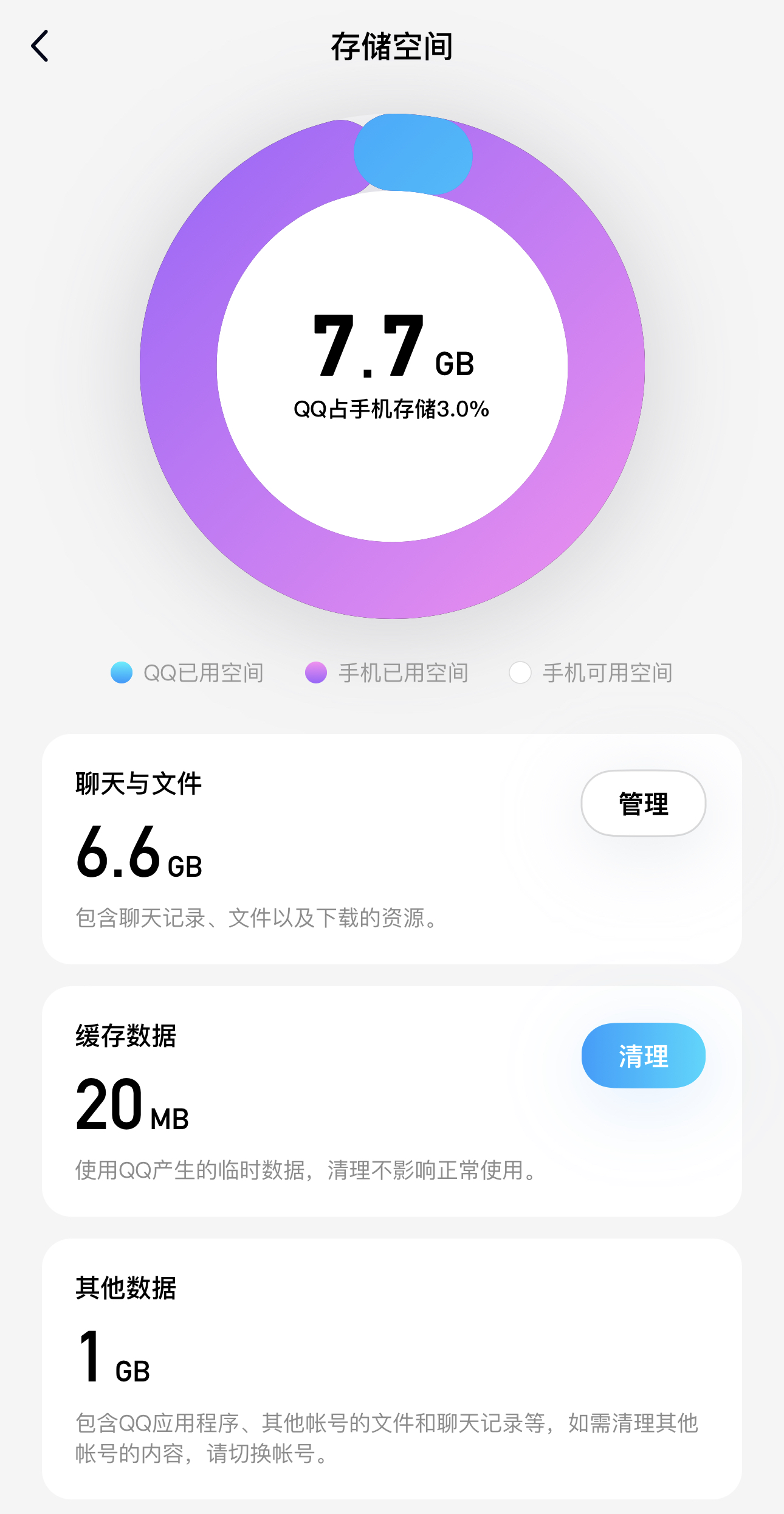 iphone7怎么清理内存垃圾,iphone13promax清理垃圾