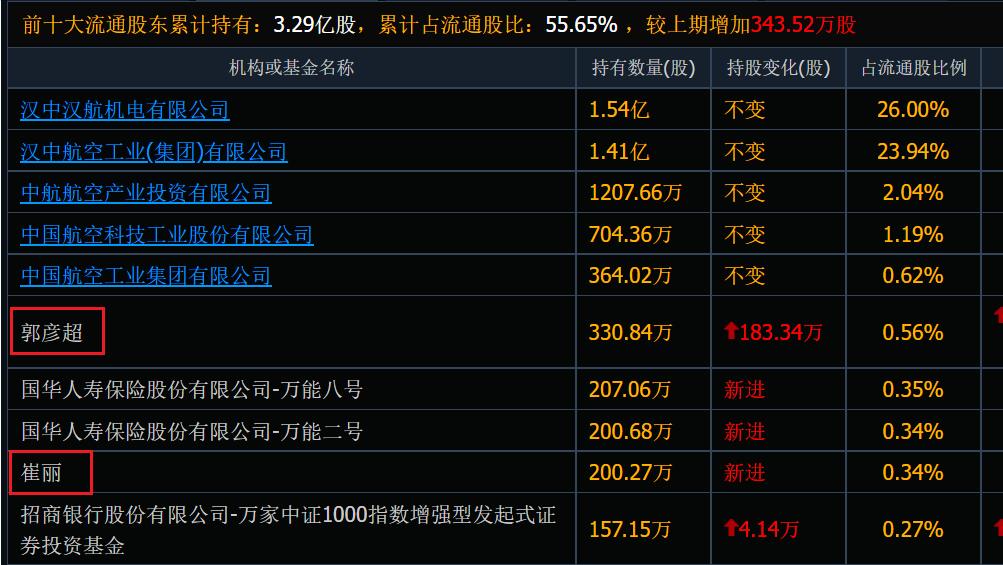 炒股追热点能赚到钱吗,炒股赚到钱是什么体验