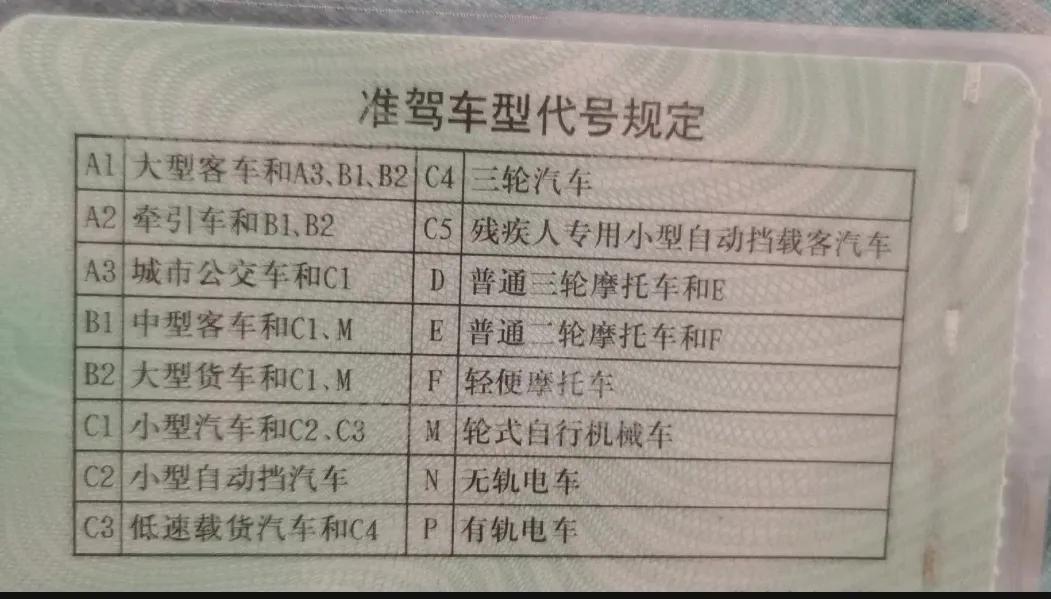 二轮三轮四轮电动车最新管理条例,电动三轮车四轮车的新政策