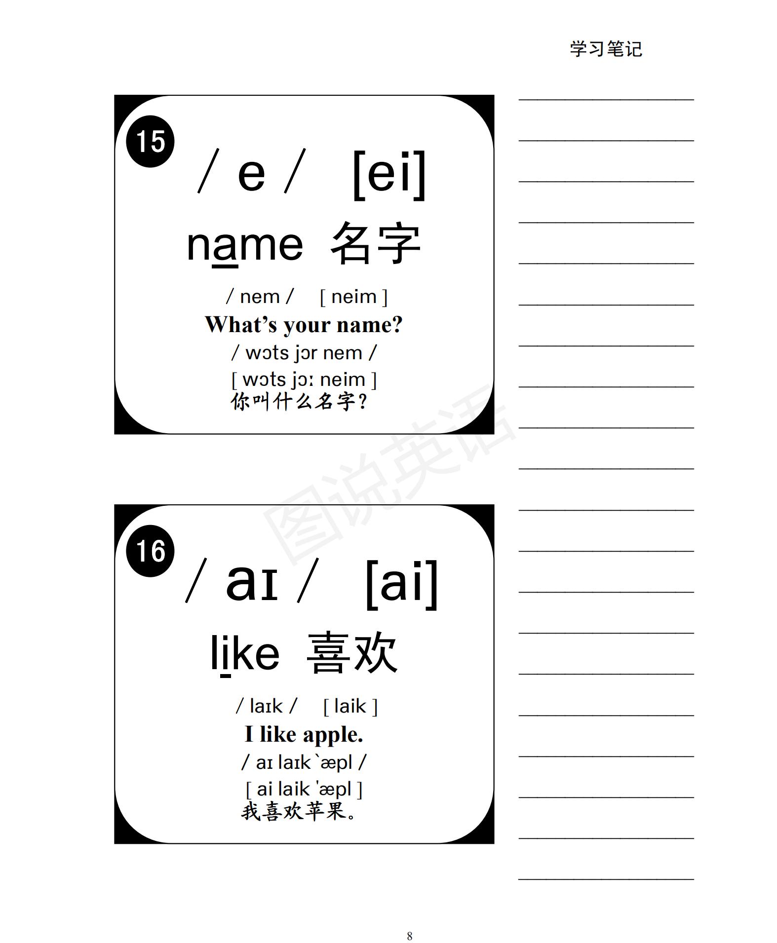 一口气学会音标视频,音标48个国际音标发音教程