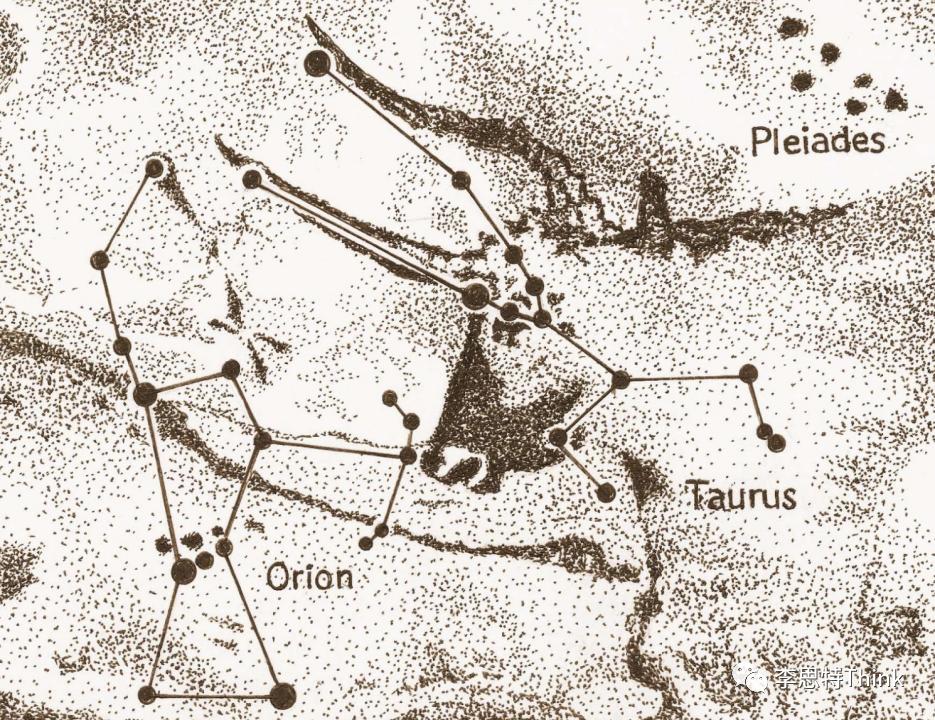 最懂金牛座的三大星座,星座学初学者