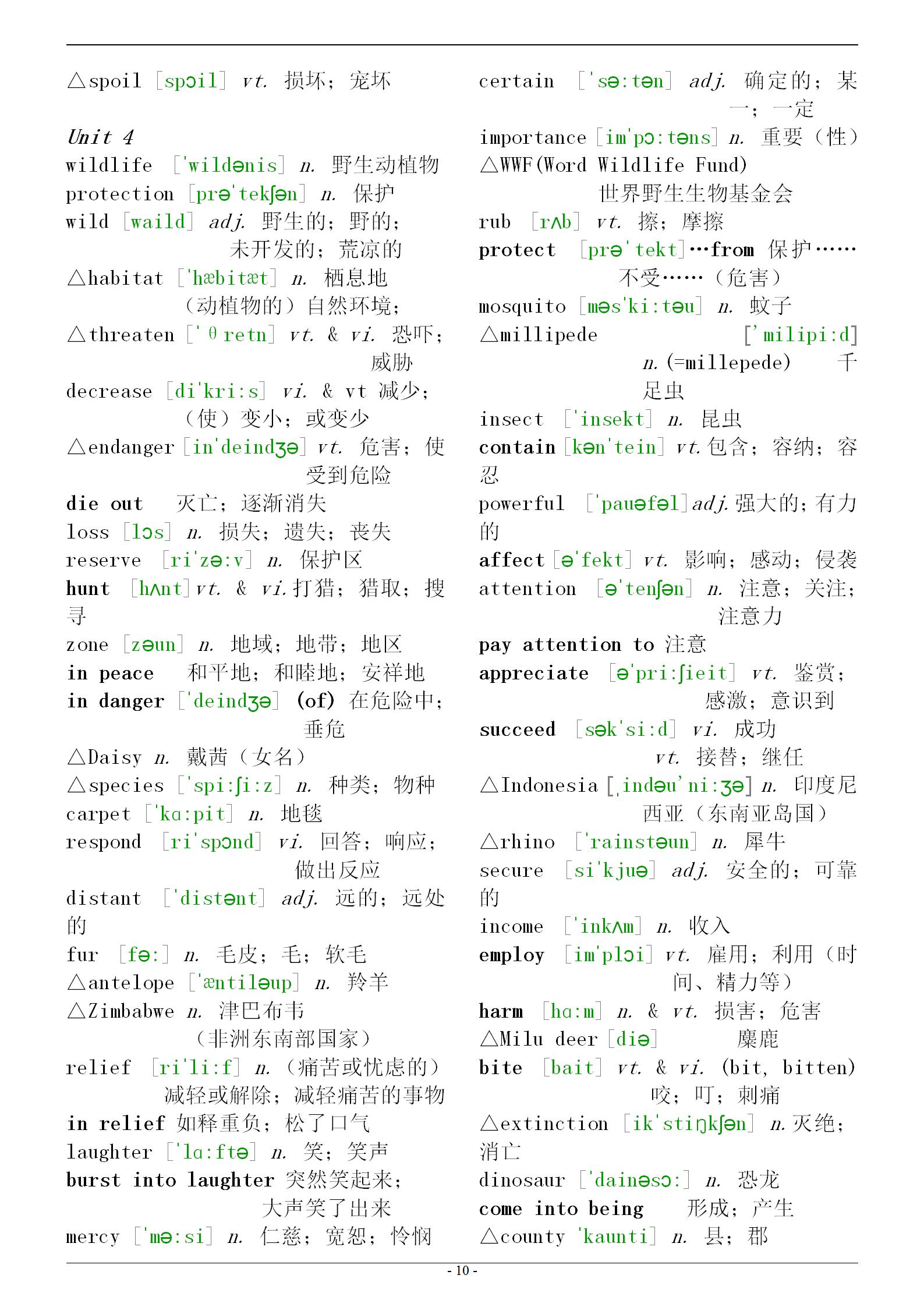 图说英语高频词,图说英语单词视频