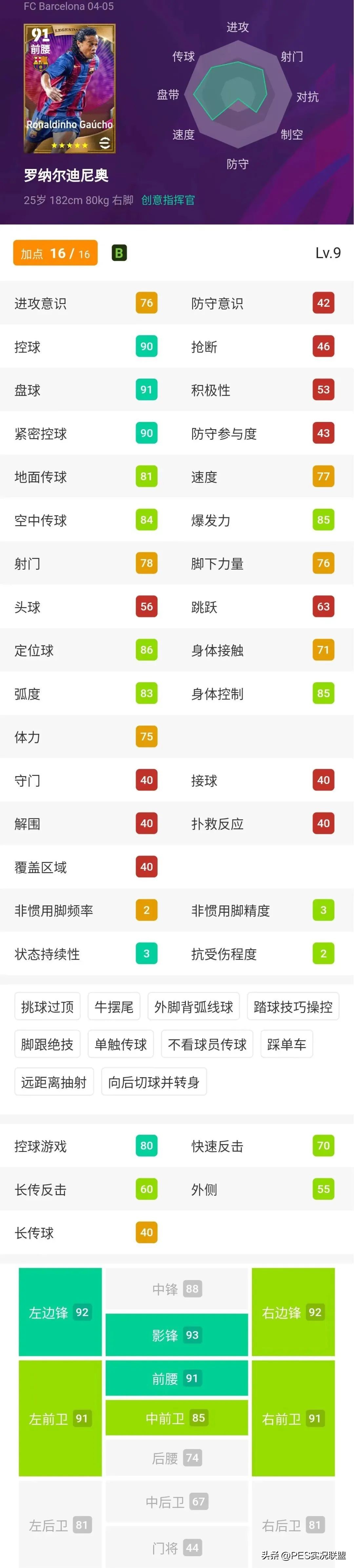 实况足球2020十大顶级左边锋,实况足球传奇球员削弱