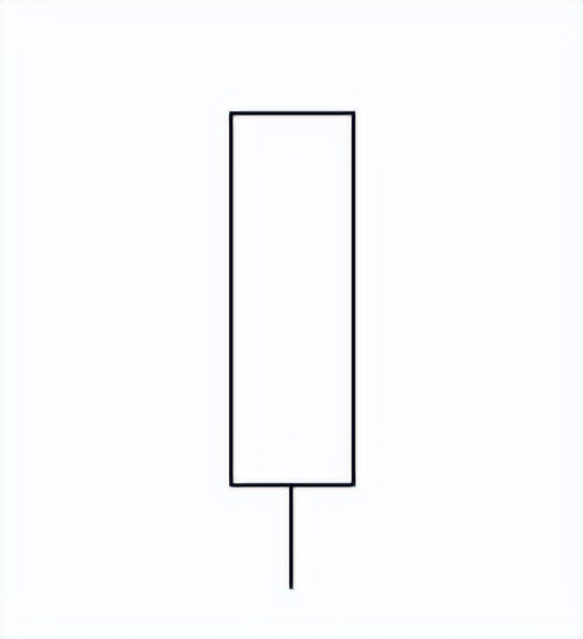 k线的实际运用与应注意的问题,k线语言详解大课堂