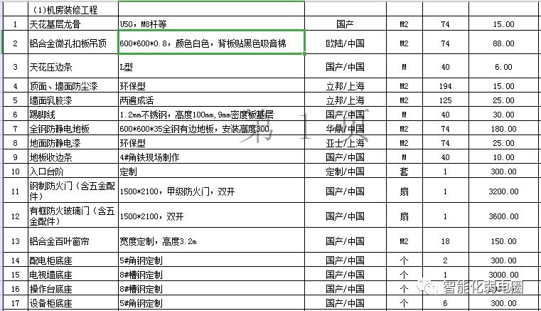 机房搬迁报价清单,弱电机房建设全套cad图纸