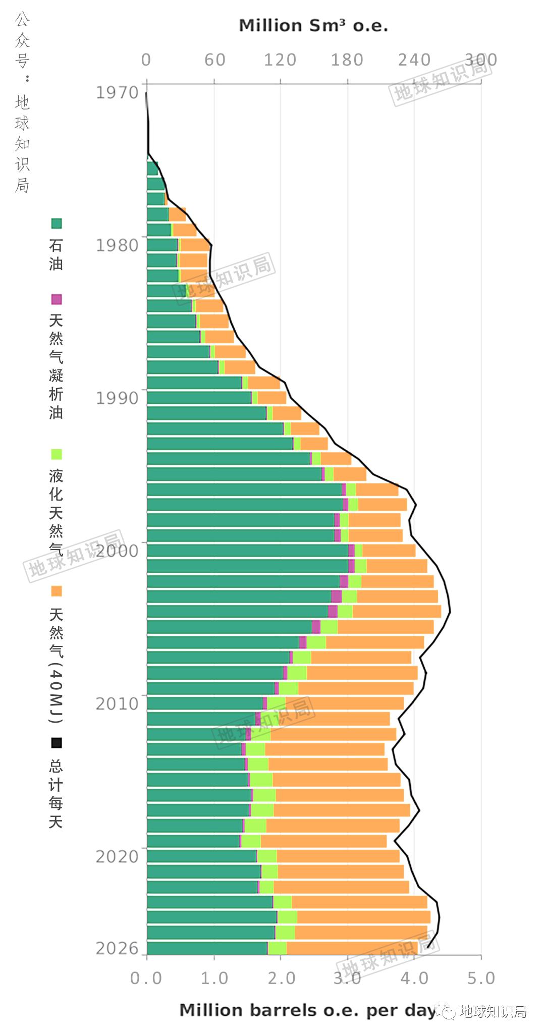 大波兰,大波兰是在哪里