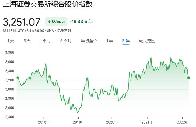 股市是晴雨表吗图片,决定股市的晴雨表是什么