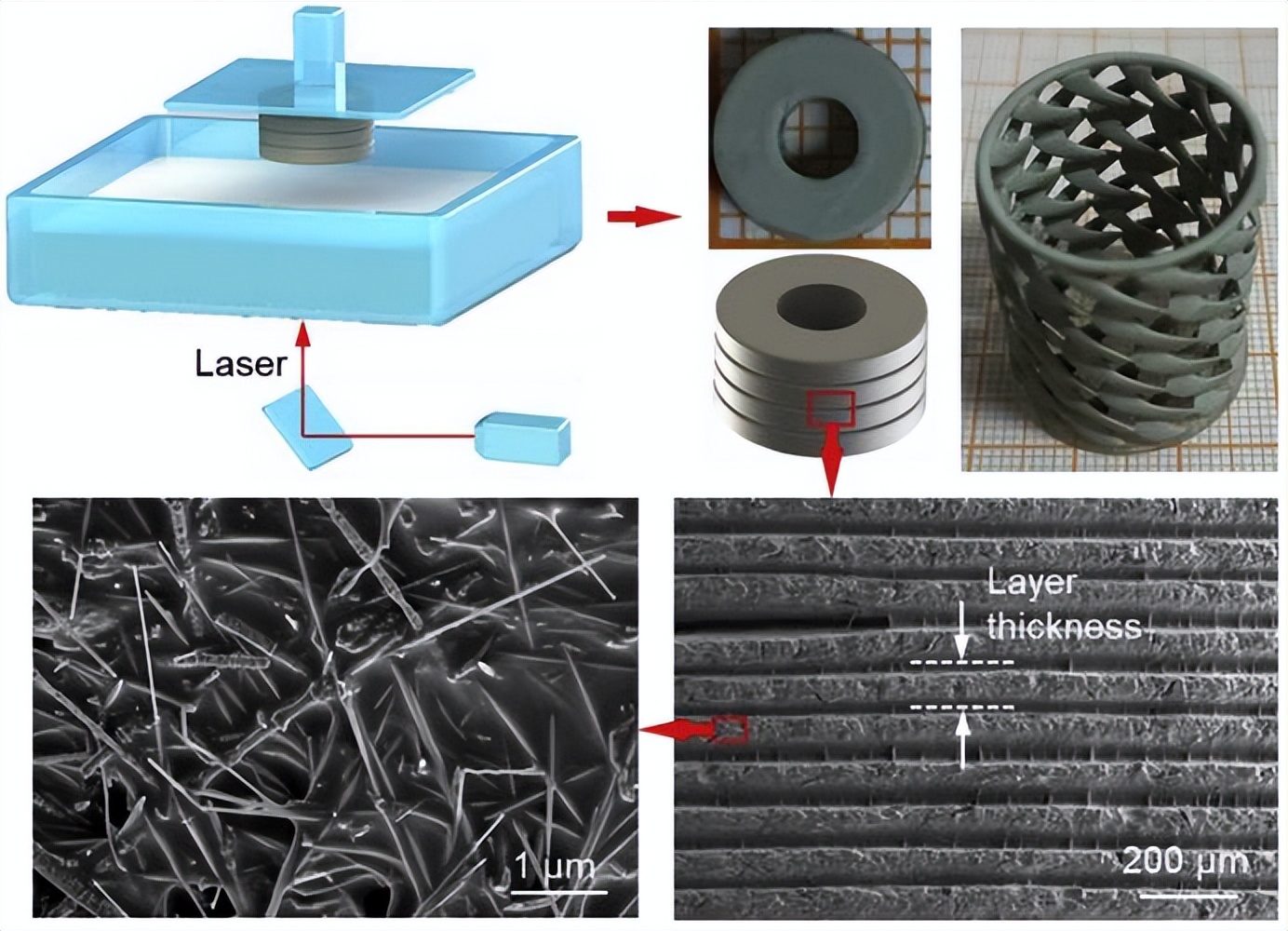 放电等离子体烧结温度,等离子放电烧结