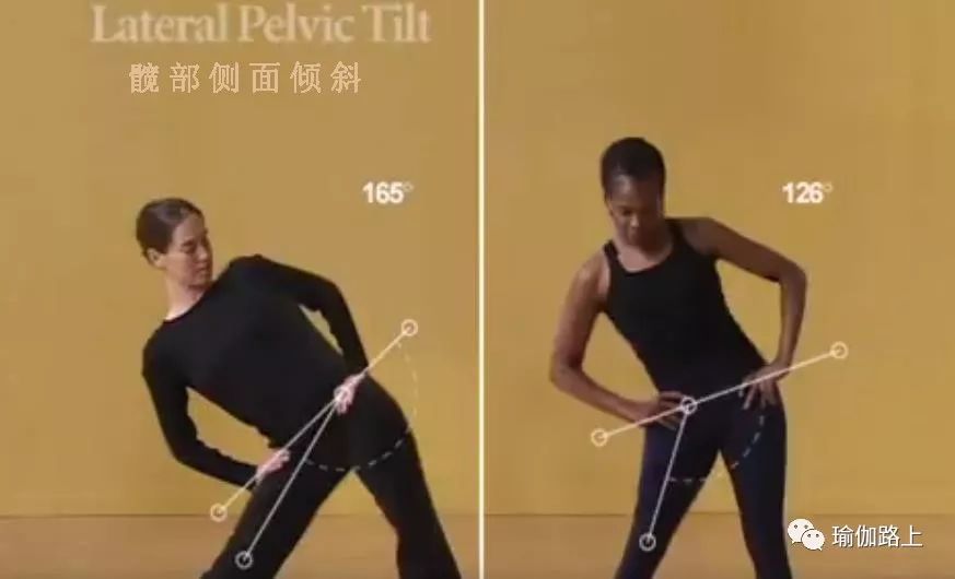 练瑜伽半年怎么走向高阶体式,练瑜伽我们不需要追求高难度体式