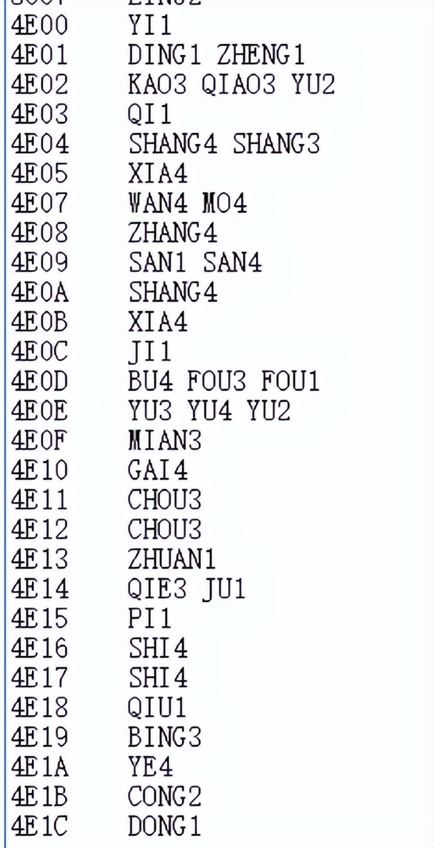 python字符识别码,用python进行字符和码值的转换
