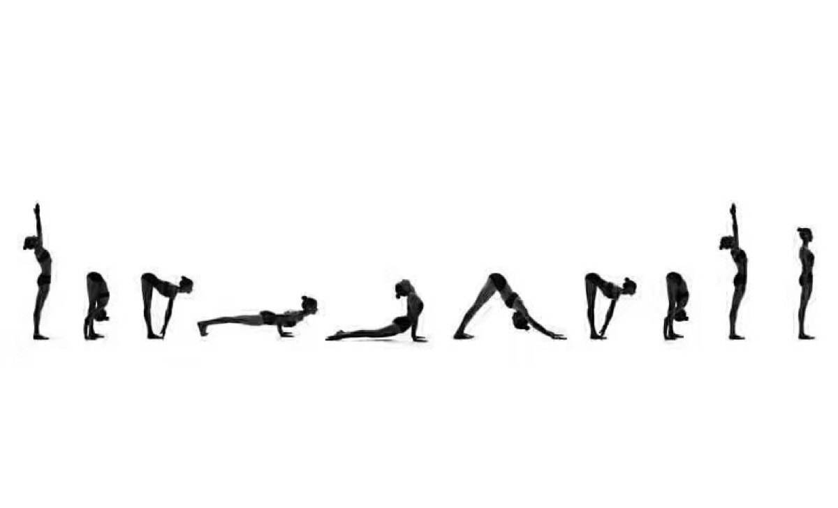 瑜伽拜日能量,瑜伽拜日式对身体的好处