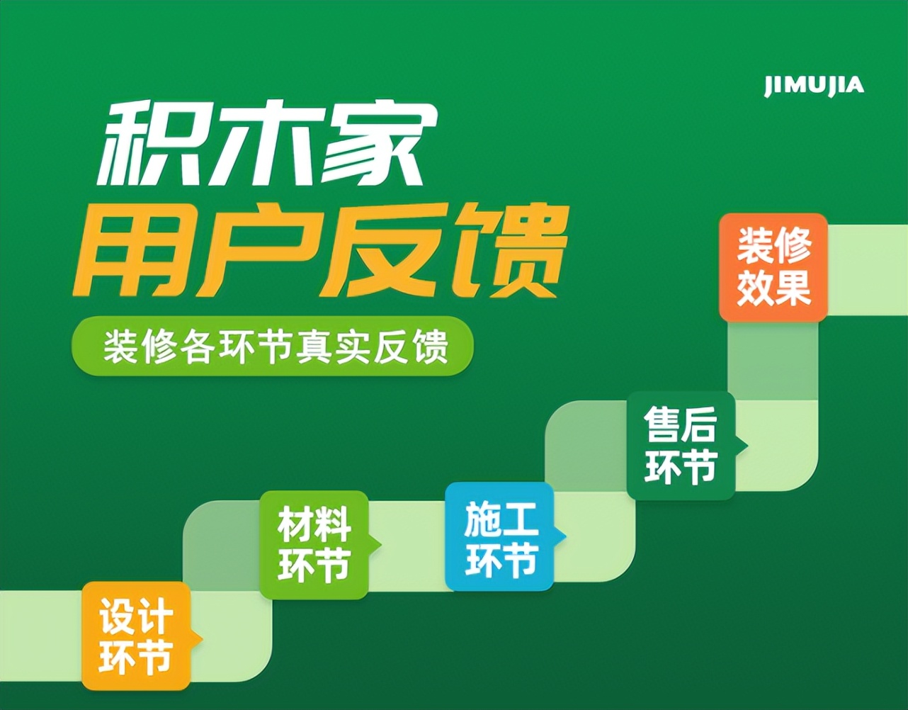 装修找个好的装修公司很重要,装修找个好装修公司