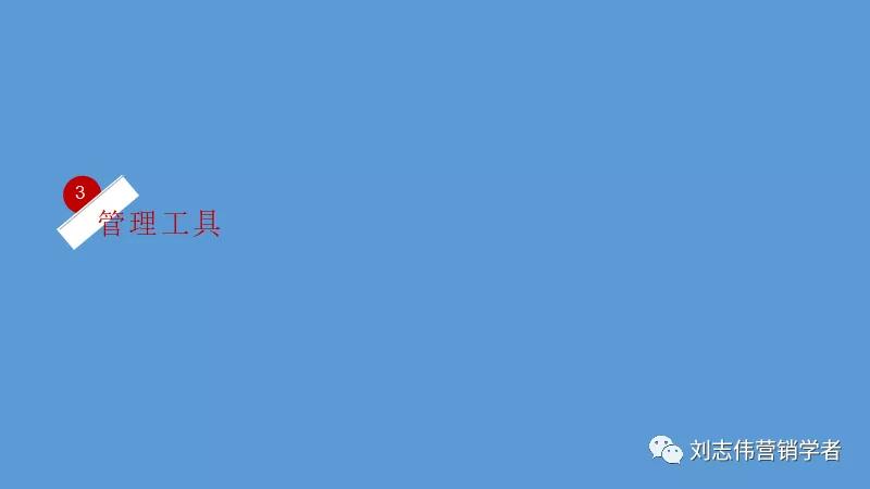 丁香园社群运营方案ppt,养老社区社群运营经验分享ppt