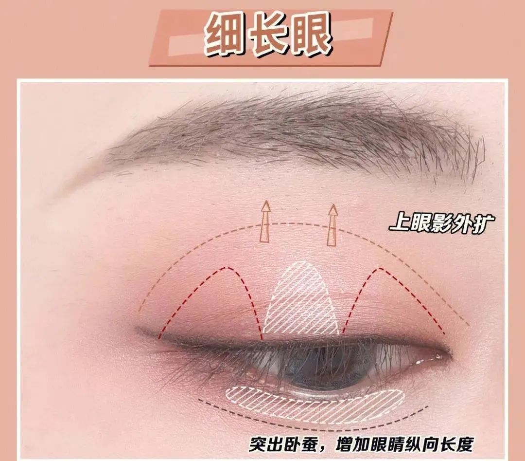 新手内双肿眼泡眼妆教程日常化妆,单眼皮日常眼妆化妆教程眼线胶笔