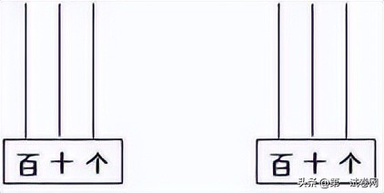 小学数学一至六年级易错题汇总,小学数学1-6易错题解题思路