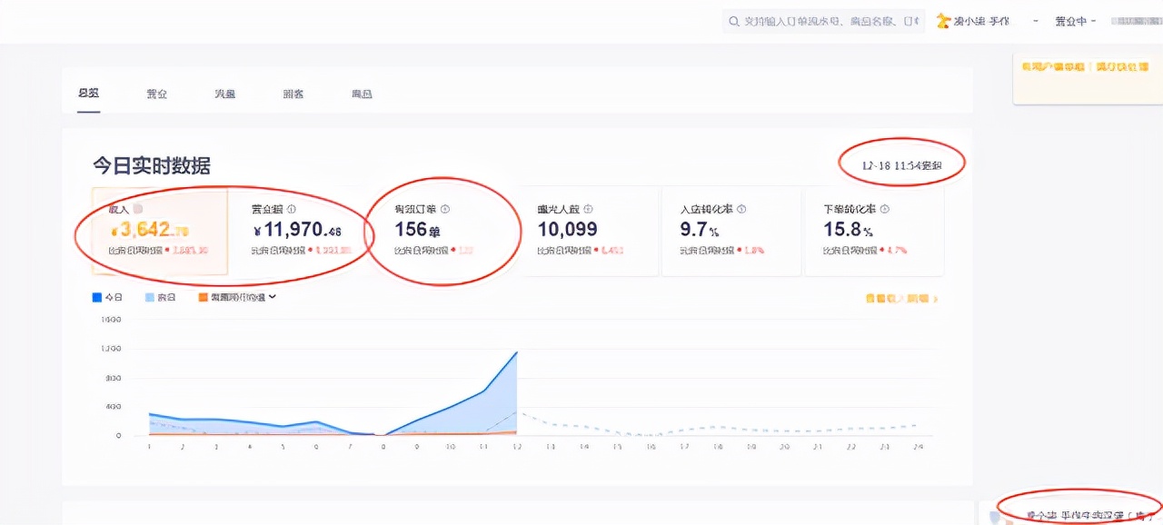 20个汉堡店经营技巧,开汉堡店的秘方