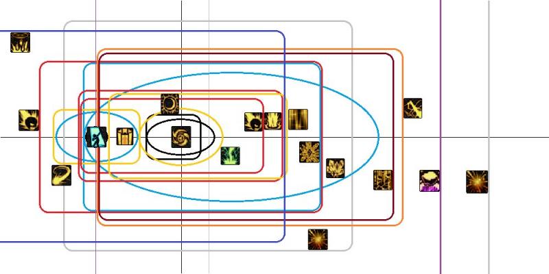 DNF元素师全技能,DNF元素师觉醒