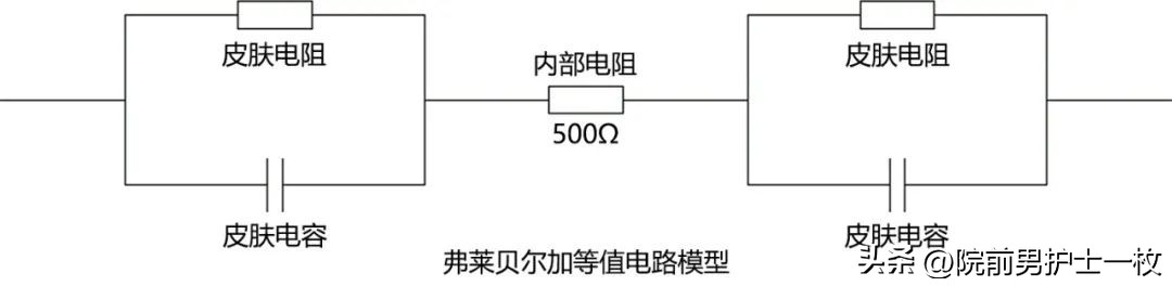 雷击现场急救,雷击急救的步骤和方法