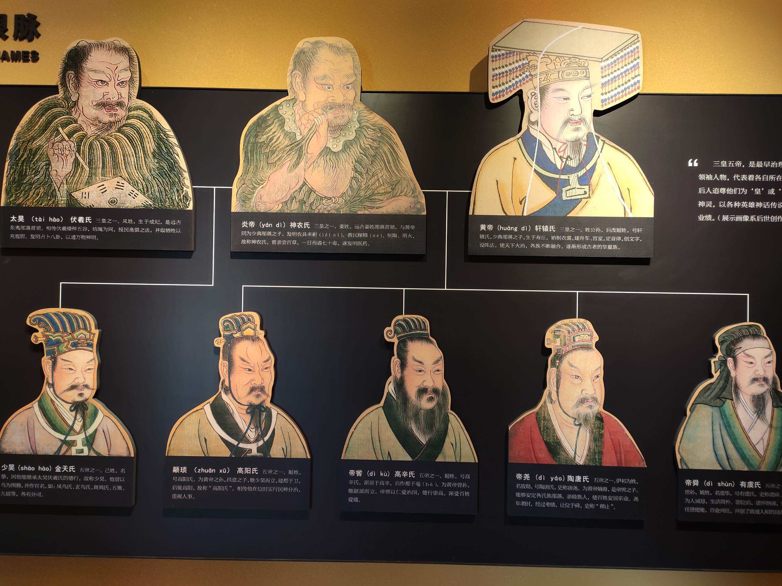 作为炎黄子孙你知道三皇五帝吗,历史上三皇五帝都有哪些