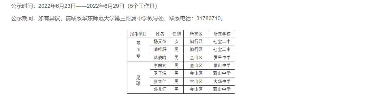 艺体生出路在哪,艺体生有哪些出路