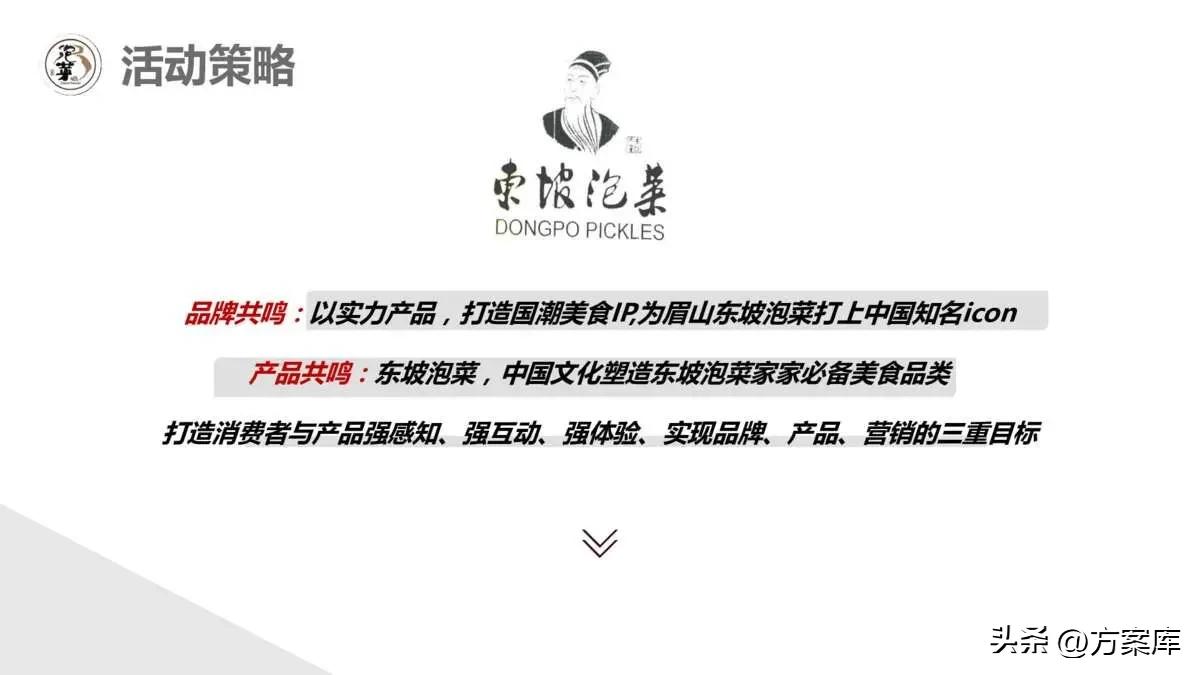 美食电商设计与运营,品牌美食营销方案