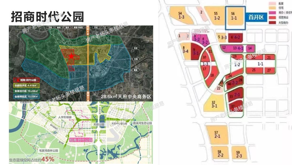 一文看懂天府新区,成都房产天府新区分析