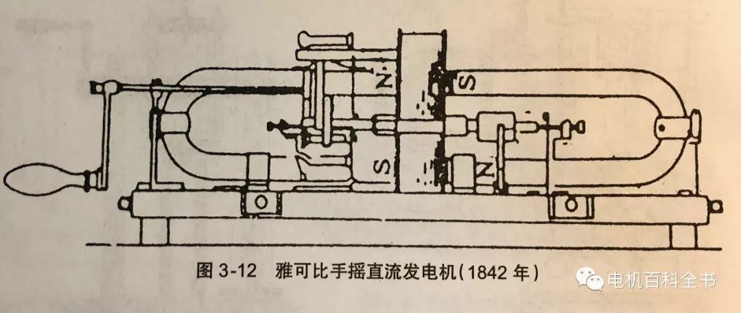 电机发展史的四大阶段,电机发展演变史简介