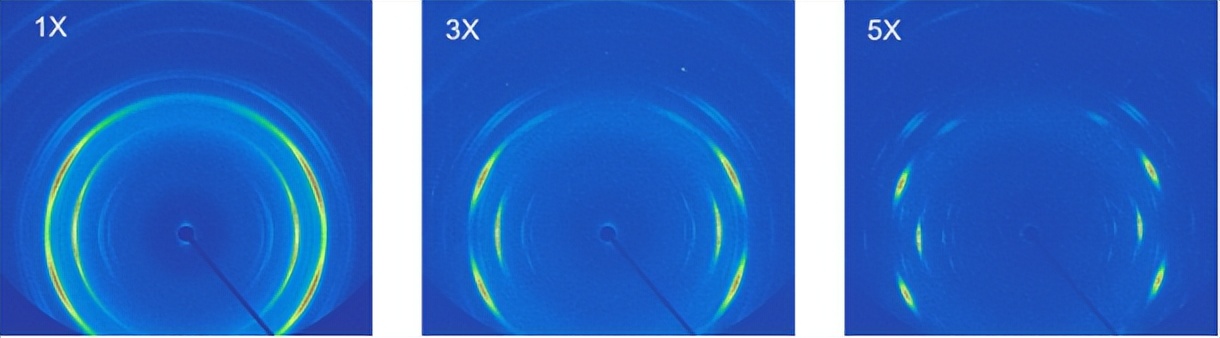 华南理工高分子材料研发项目,华南理工高分子材料突破