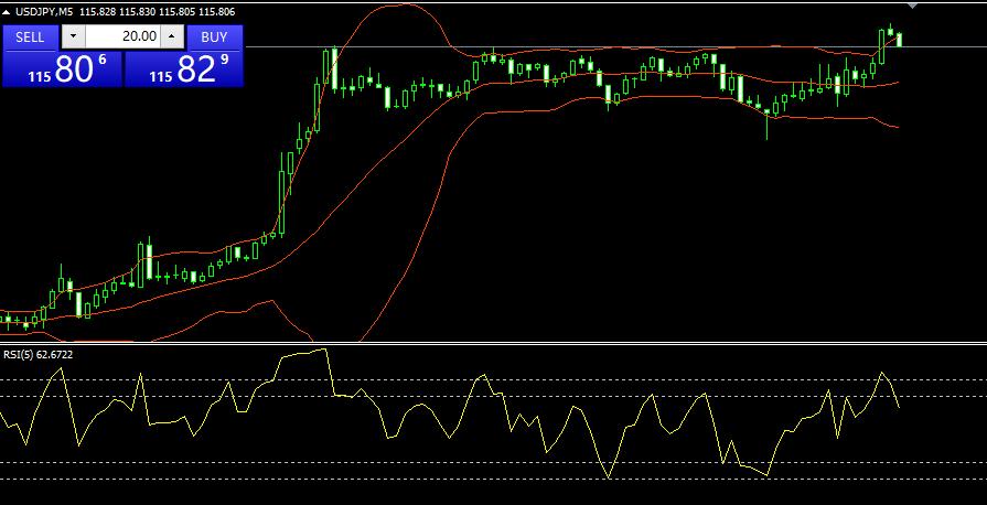 外汇交易多少个点是怎么算的,外汇交易1000美金如何算一个点