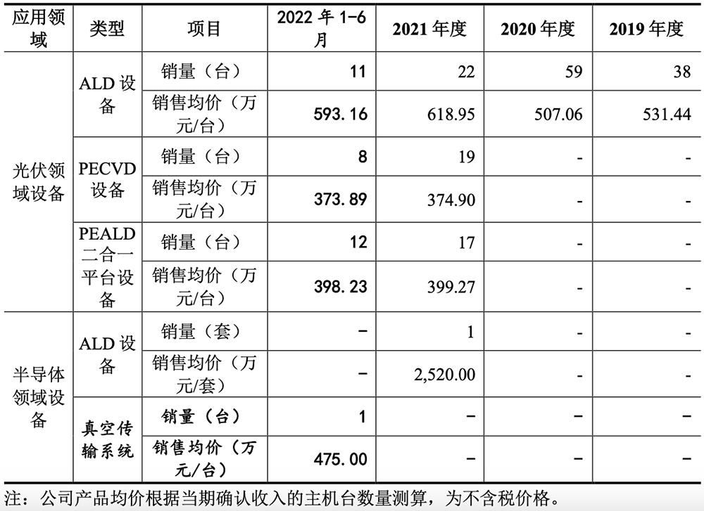 无锡首富的儿子,无锡首富儿子