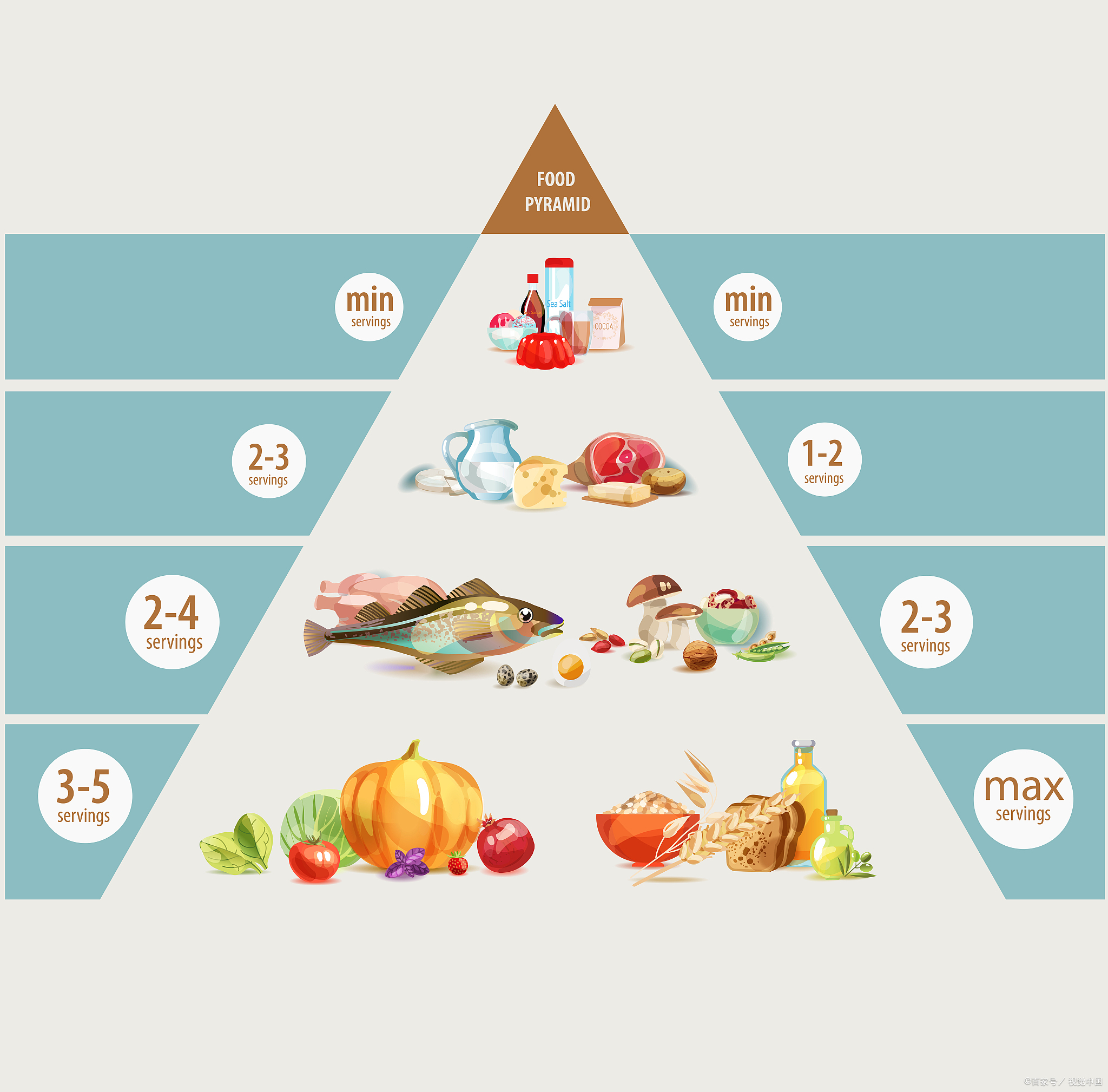 小孩身高偏矮怎么干预,孩子身高偏矮如何补救